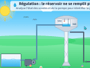 Château d'eau en panne ! Niveau bas !. . . . . . . . Château d'eau en panne ! Niveau bas !. . . . . . . .