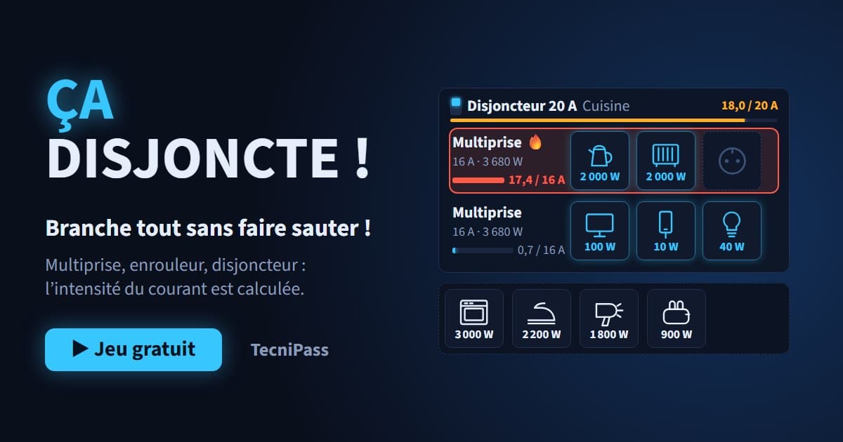 Ça disjoncte !