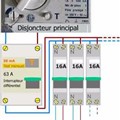 Électricité du logement : tableau électrique, prise de terre, salle de bains, pièce par pièce, rénovation. Comprendre, sécuriser et dépanner Lire un tableau, sécuriser un logement